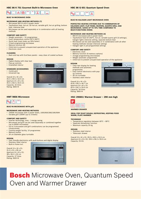 bosch microwave e1006 pdf manual